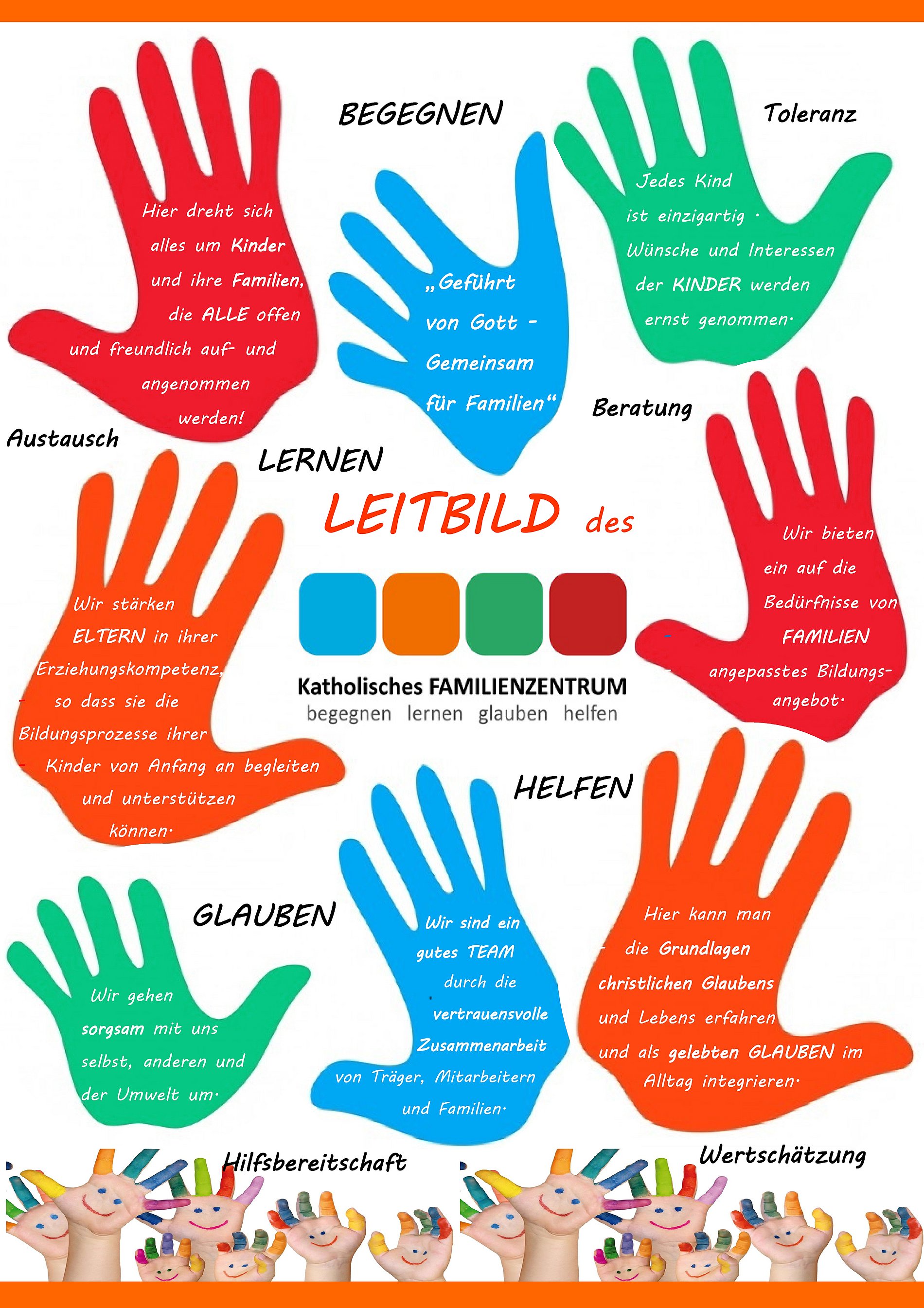 Leitbild des Kath. Familienzentrums